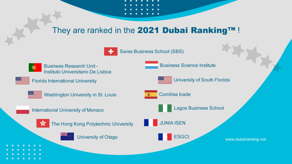 Dubai Ranking Web Banner FLAG