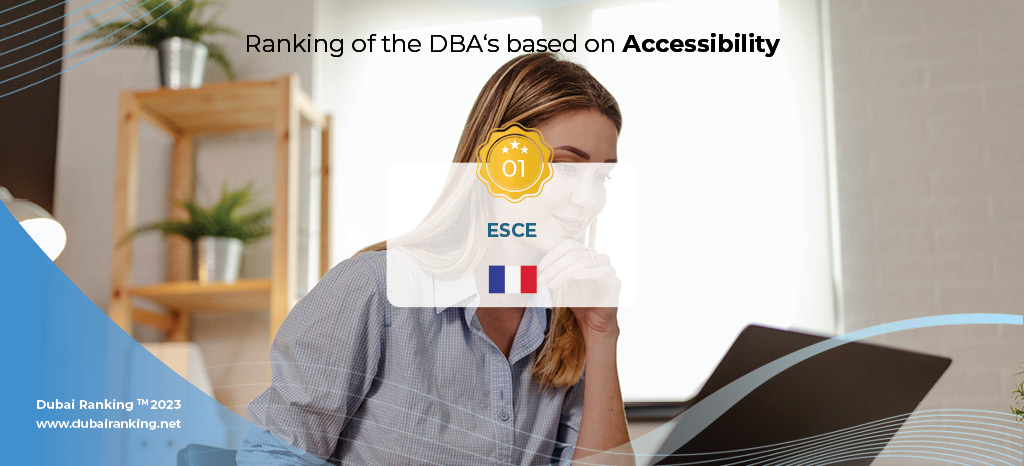 DBA Sub accessibility