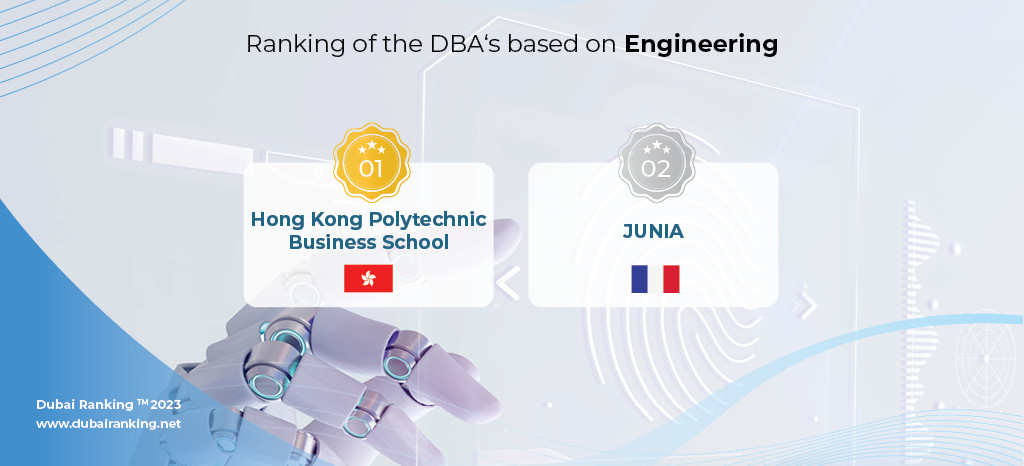 DBA Sub engineering