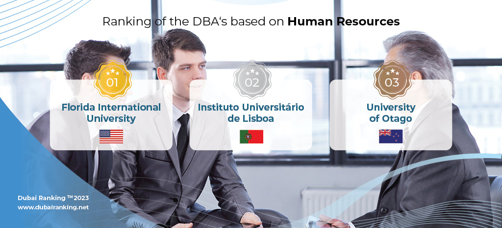 DBA Sub human resources 1