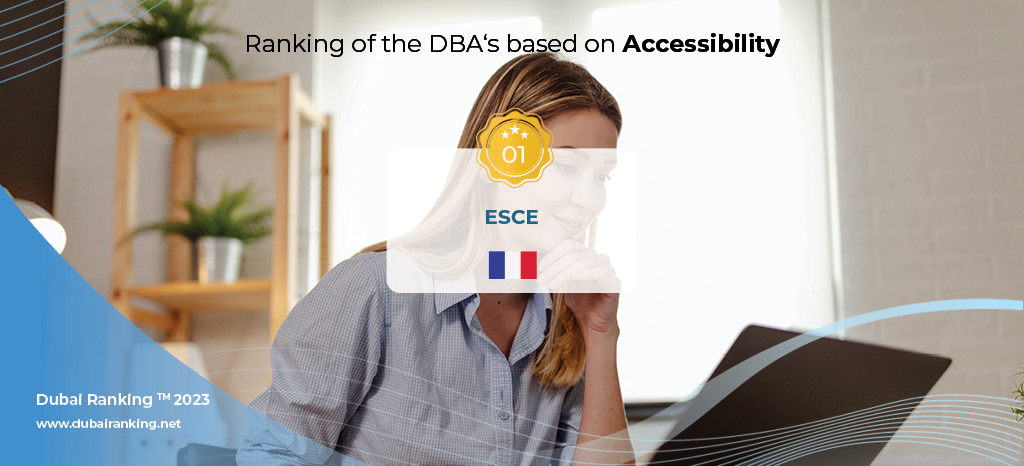 accessbility