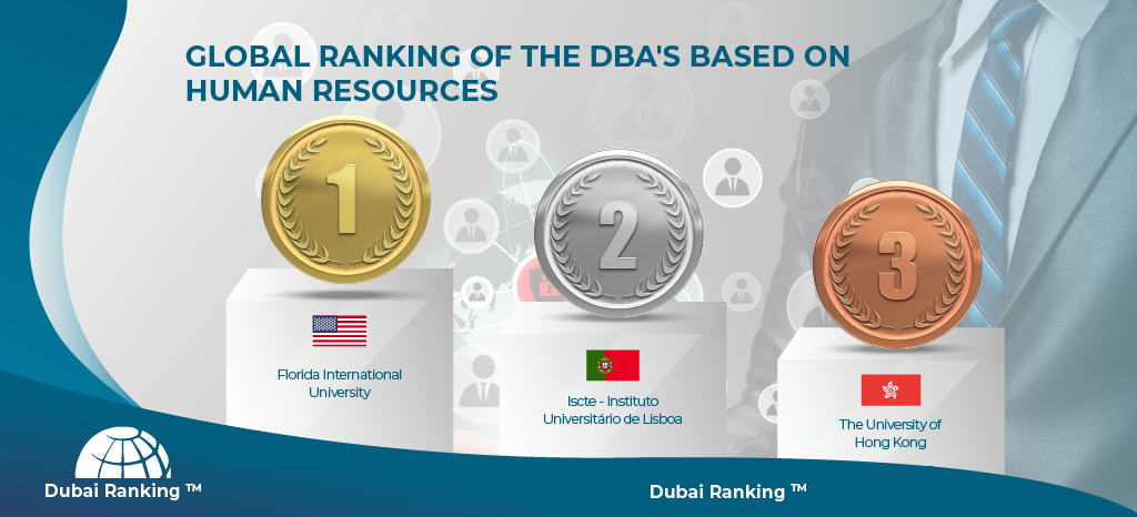 global dubai ranking 02 1