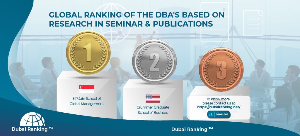 global dubai ranking 05