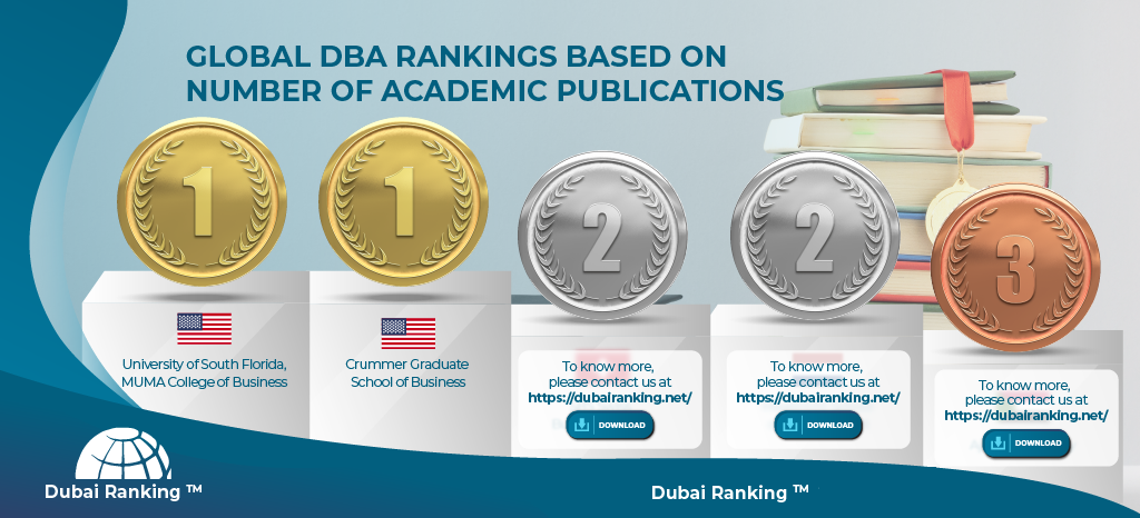 global dubai ranking 07 1