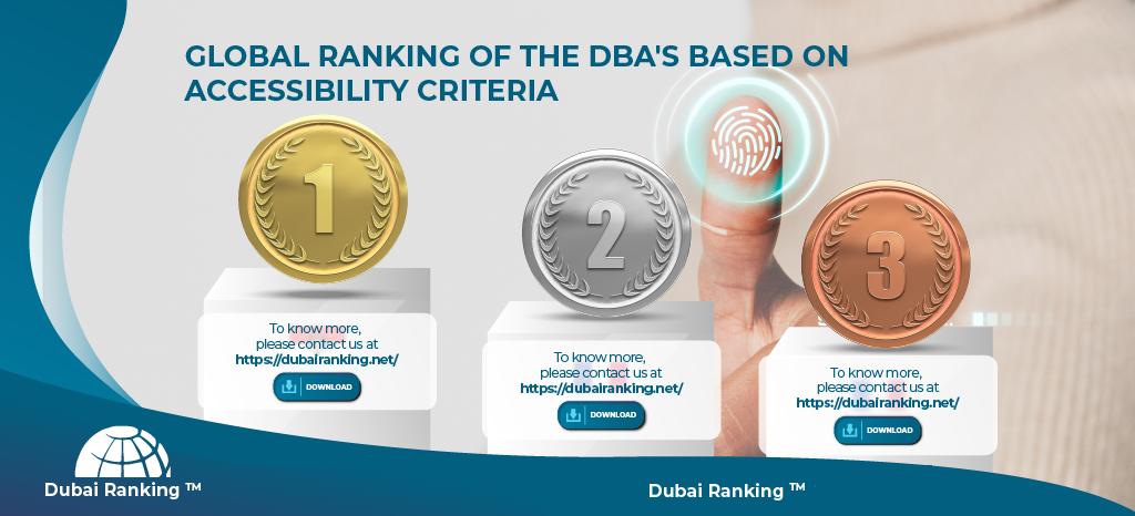 global dubai ranking 08 1